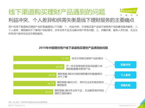 投资大数据丨2019全球智能理财服务分级白皮书